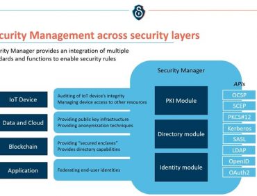 Recap M-Sec’s Webinar on end-to-end security management for smart cities